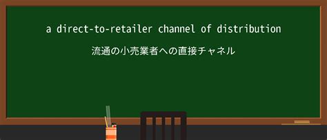 Dynamics Channel に対する画像結果
