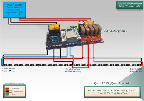 Image result for LED Power Injection