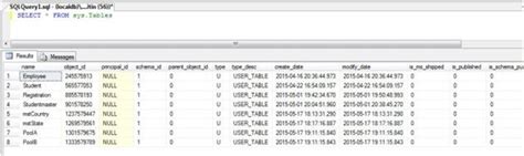 Image result for SQL Query See All Tables