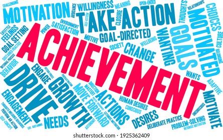Image result for Achievement Cloud