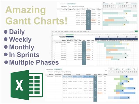 Image result for Detailed Project Plan