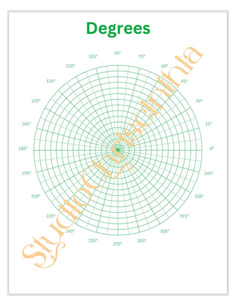 Image result for Circular Graph Pattern