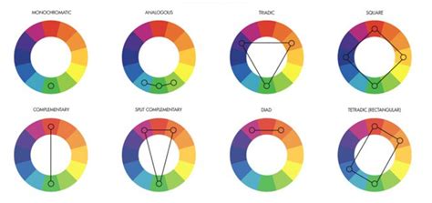 Spatial Design Compostition Colours に対する画像結果