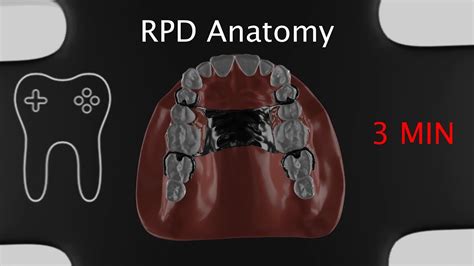 How to Load a RPD に対する画像結果