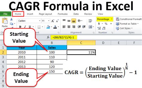 CAGR Formula Calculator Excel に対する画像結果