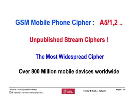 Image result for Mobile Phone Cipher Encoder