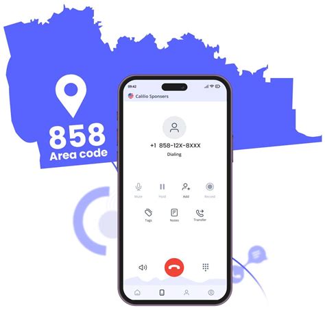 Image result for Area Code 858