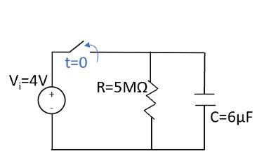 RC Circuit Time Constant に対する画像結果