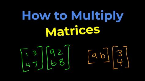 Image result for Multiplying Linear Systems Matrix