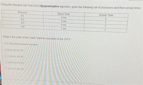 Image result for Shortest Job First Algorithm in Steps
