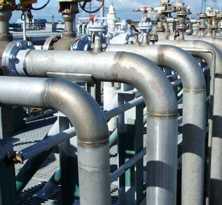 Image result for API 674 Classification