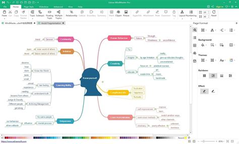 27 Best Mind Mapping Software | Best Mind Map Tools - Productivity Land
