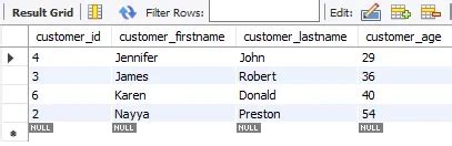 Image result for SQL Top 10 Rows
