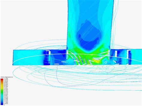 Image result for Autodesk Simulation Water Flow Animation