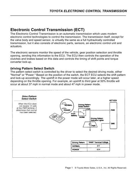 Image result for Automatic Transmission Electronic Control Unit