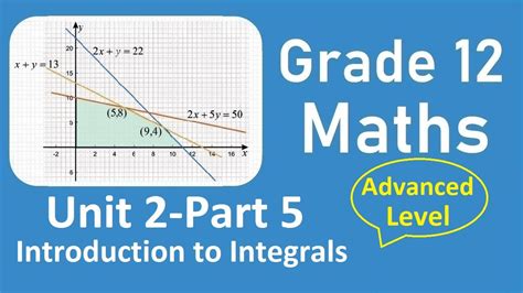 Image result for Maths Grade 12 Unit 5