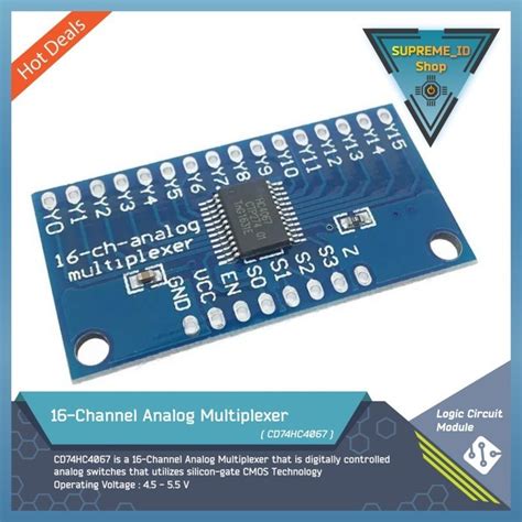 Cd74hc4067 Module Dimention に対する画像結果