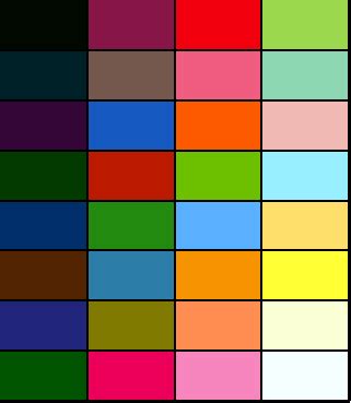 Image result for Diff Color Map