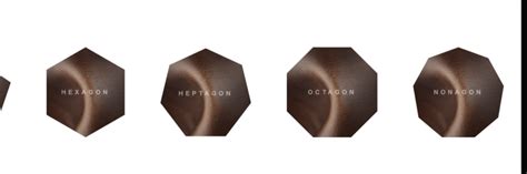 Image result for Clip Chart in CSS