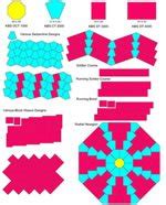 Afbeeldingsresultaten voor Types of Concrete Stamps