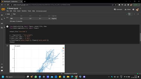 Image result for Python Bokeh Map