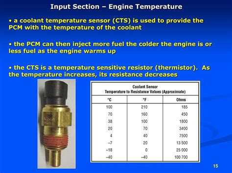 Image result for Electronic Fuel Injection PowerPoint Background