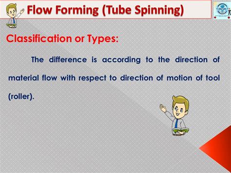 Image result for Flow Forming Tube