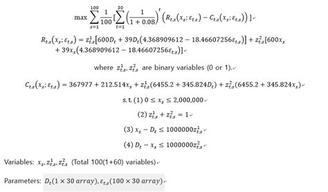 Image result for Mixed Integer Nonlinear Programming