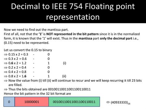 Image result for Floating Point Code