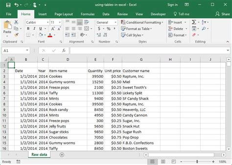 نتيجة الصورة لـ Excel Methods for Data Table
