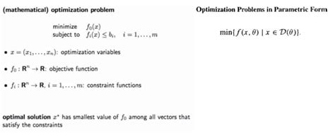 Toradh íomhá ar Objective Function Formula