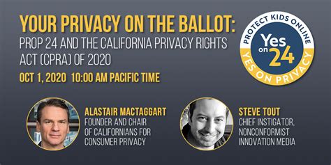 Image result for Prop 24 Explained