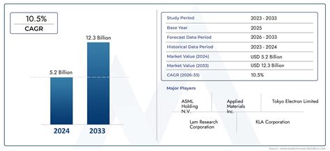 Afbeeldingsresultaten voor Micro Nano Laser Processing