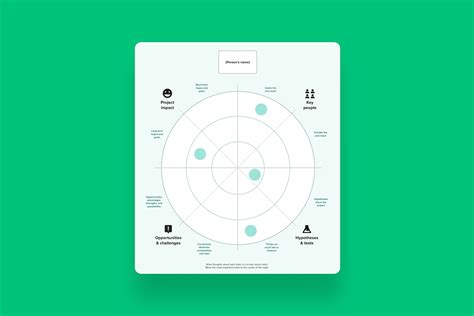 Image result for Quick User Guide