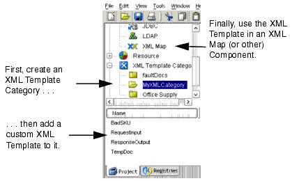 Image result for Create XML Form