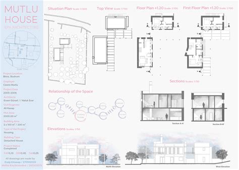 Image result for Architectural Analysis of a Residential Building