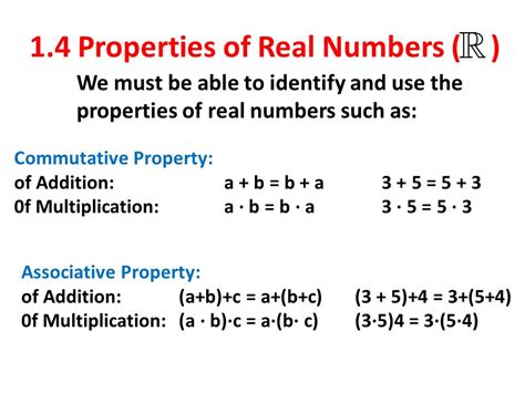 Image result for Properties of Real Numbers Examples