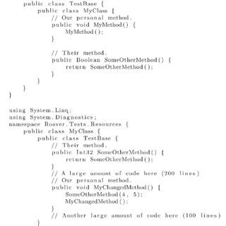 Nested for Loop Cfg に対する画像結果
