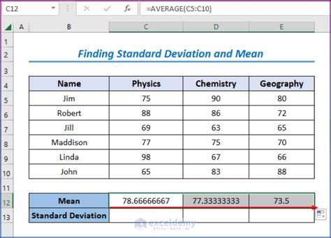 Image result for Standard Deviation Graph Excel