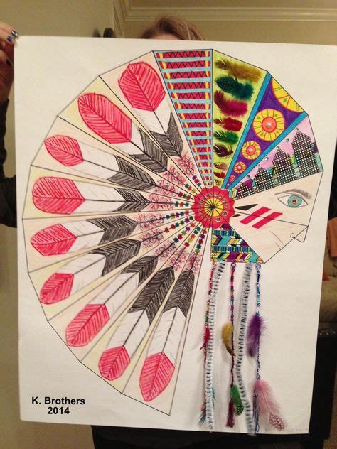 Image result for Trigonometry Graphing Project