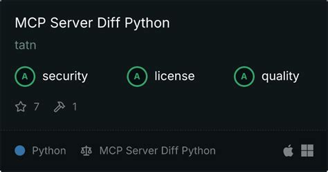 Toradh íomhá ar Diff -C Java Anf Python