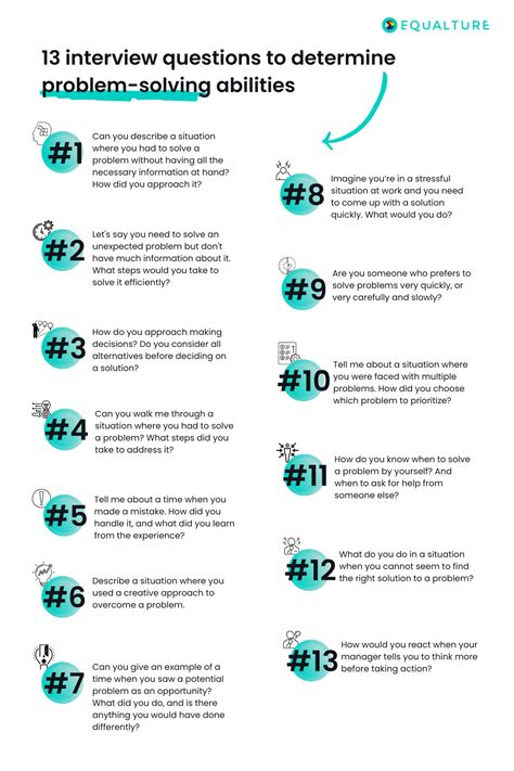 Image result for Problem Solving Interview Examples for Teachers