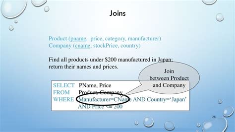 Image result for Valid Symbols for SQL Table Names