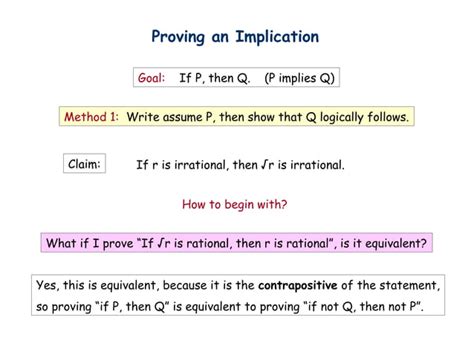 Image result for Proof by Counterexample Discrete Math