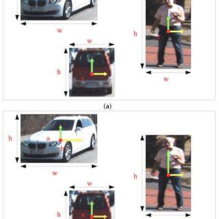 Image result for Zeiss Gaussin Filters