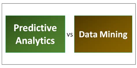 Image result for Predictive Analytics Data Mining