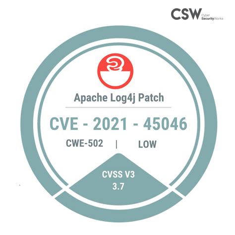 Image result for Log4j 2.16.0