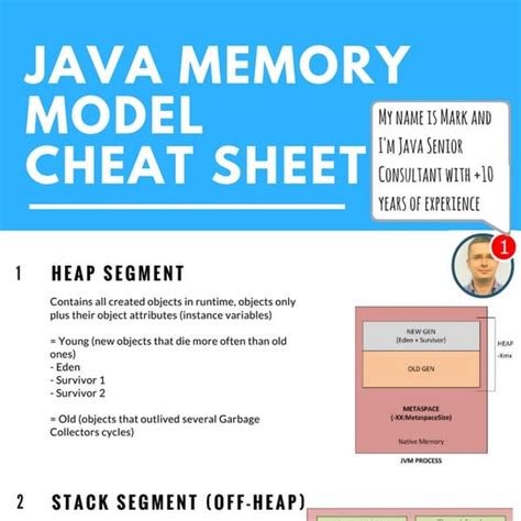 Image result for Java Memory Cheat Sheet