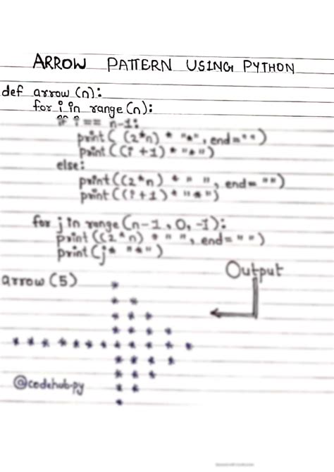 Image result for Arrow Graphs Python