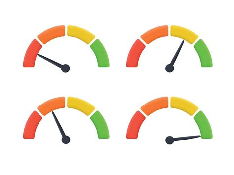 Afbeeldingsresultaten voor Three Key Elements of Value Function